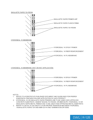 R-12B