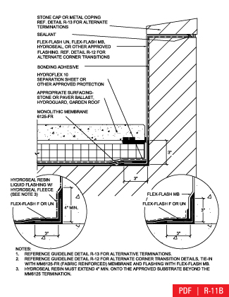 R-11B 