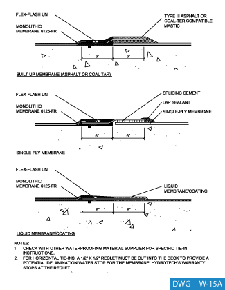 W-15A 